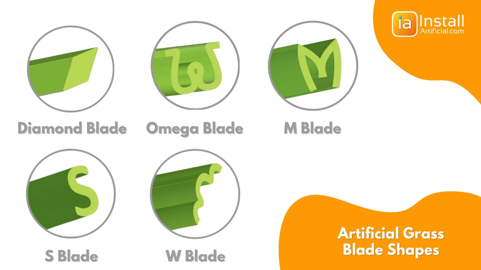 Artificial Grass Blade Shapes