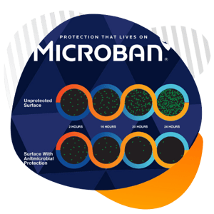 Microban technolog in artificial grass Microban technolog in artificial grass