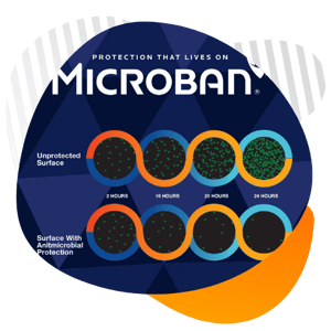 Microban technolog in artificial grass